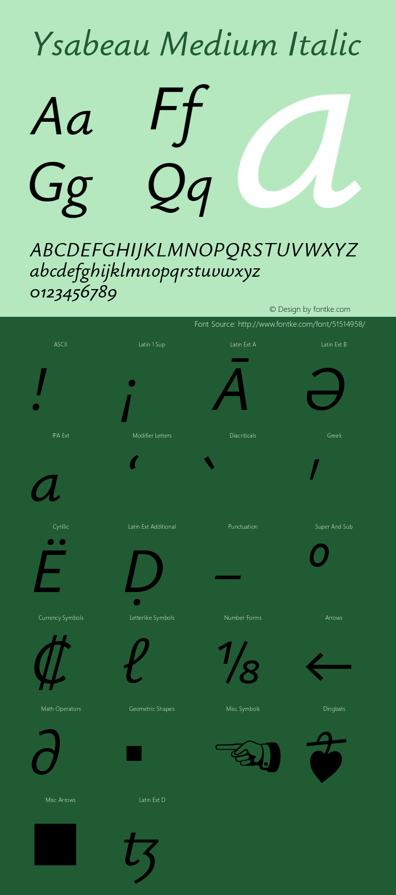 Ysabeau Medium Italic Version 0.008 Font Sample