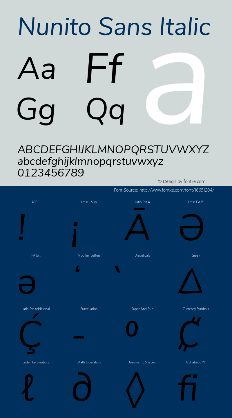 Nunito Sans Italic Version 2.000 Font Sample