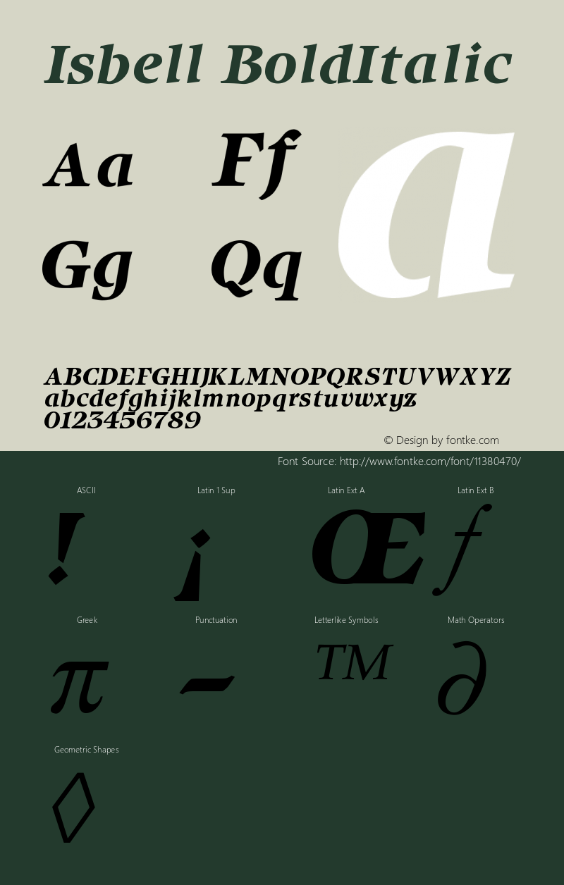 Isbell BoldItalic Version 001.000 Font Sample