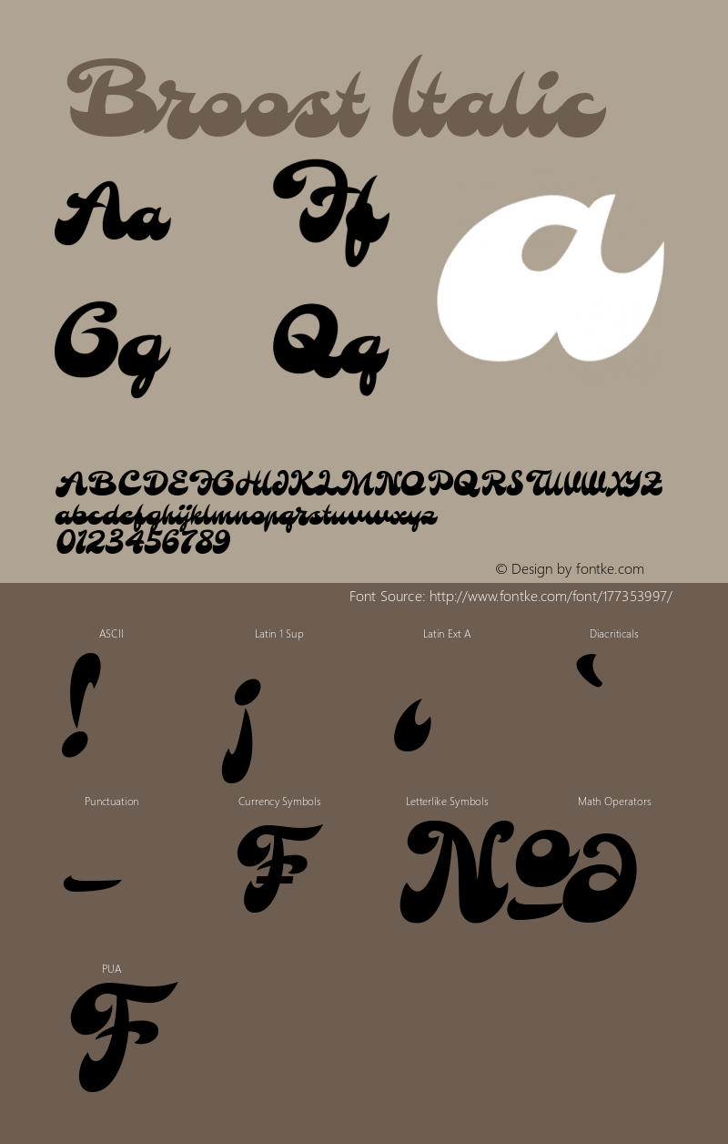 Broost Italic Version 1.00;July 11, 2021;FontCreator 13.0.0.2681 64-bit图片样张