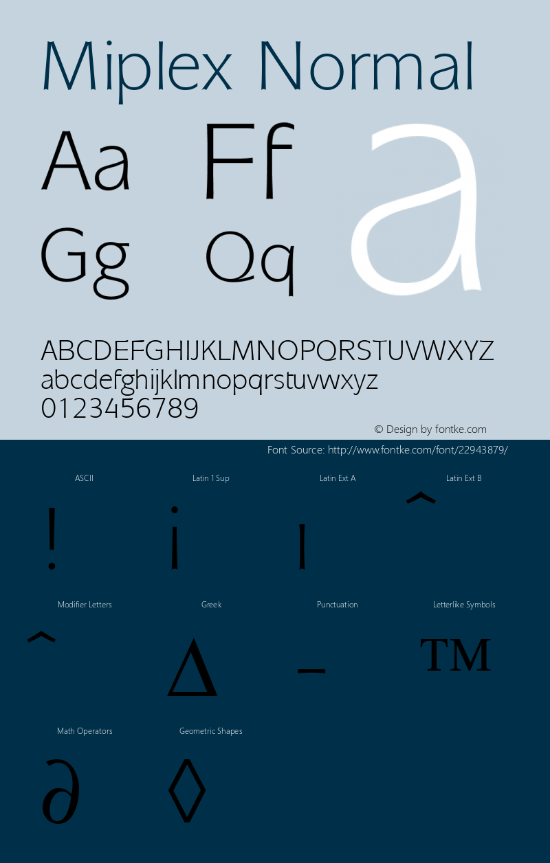 Miplex Normal Macromedia Fontographer 4.1 18.06.1995 Font Sample