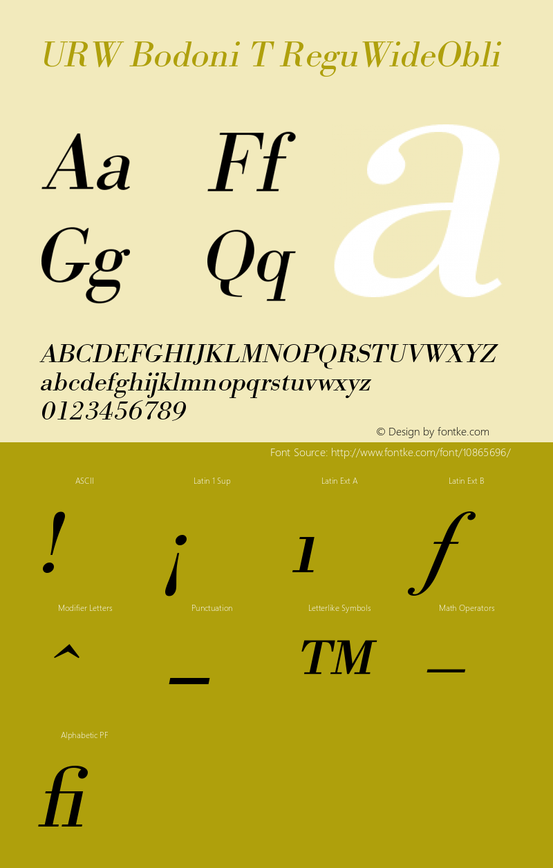 URW Bodoni T ReguWideObli Version 001.005 Font Sample