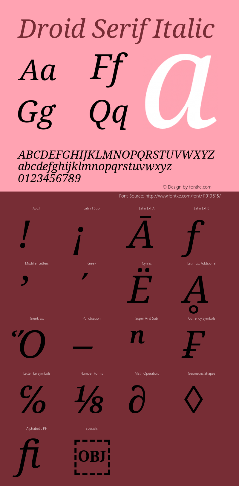 Droid Serif Italic Version 1.00 build 107 Font Sample
