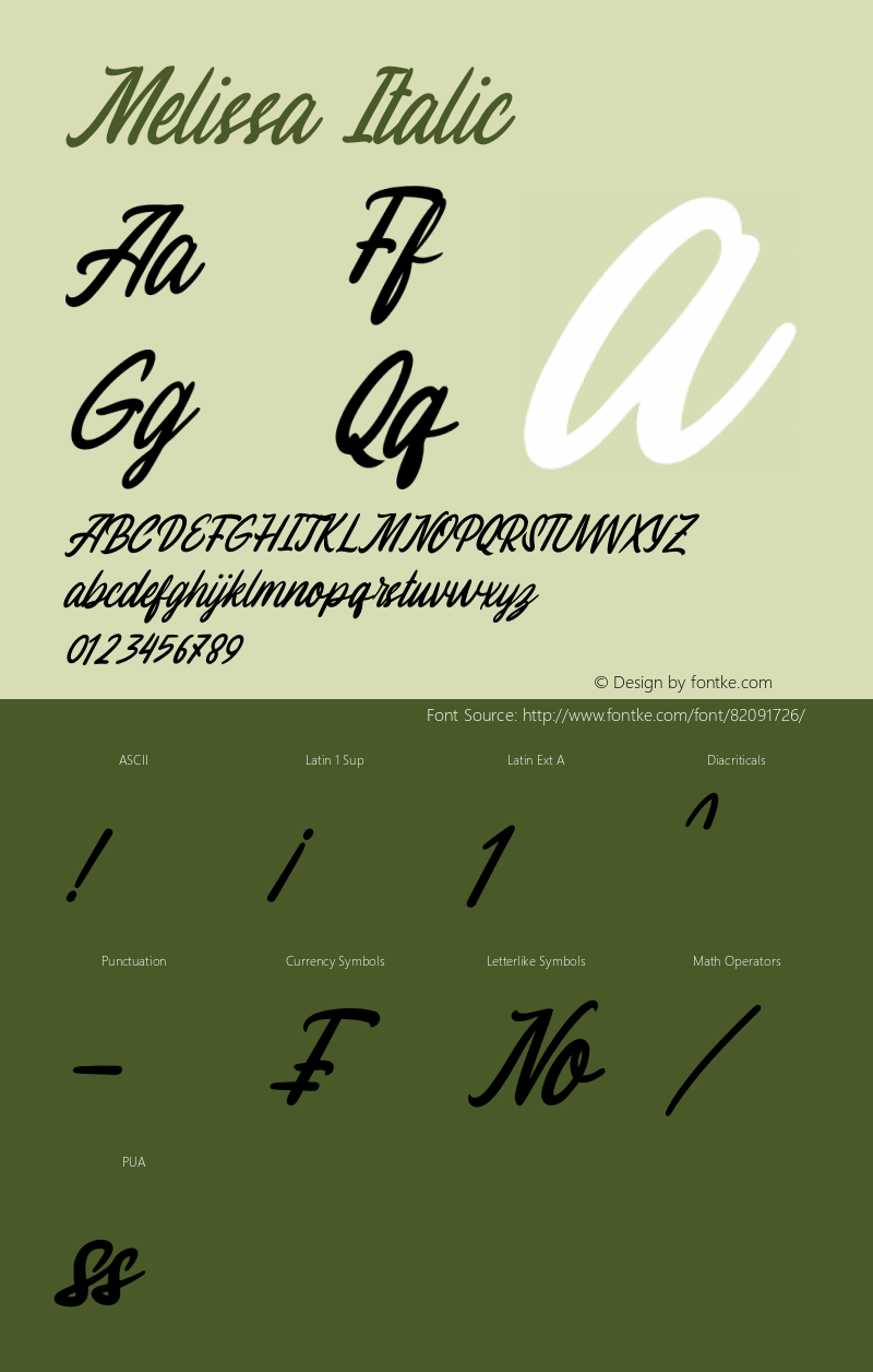 Melissa Italic Version 1.00;October 20, 2020;FontCreator 13.0.0.2683 64-bit Font Sample