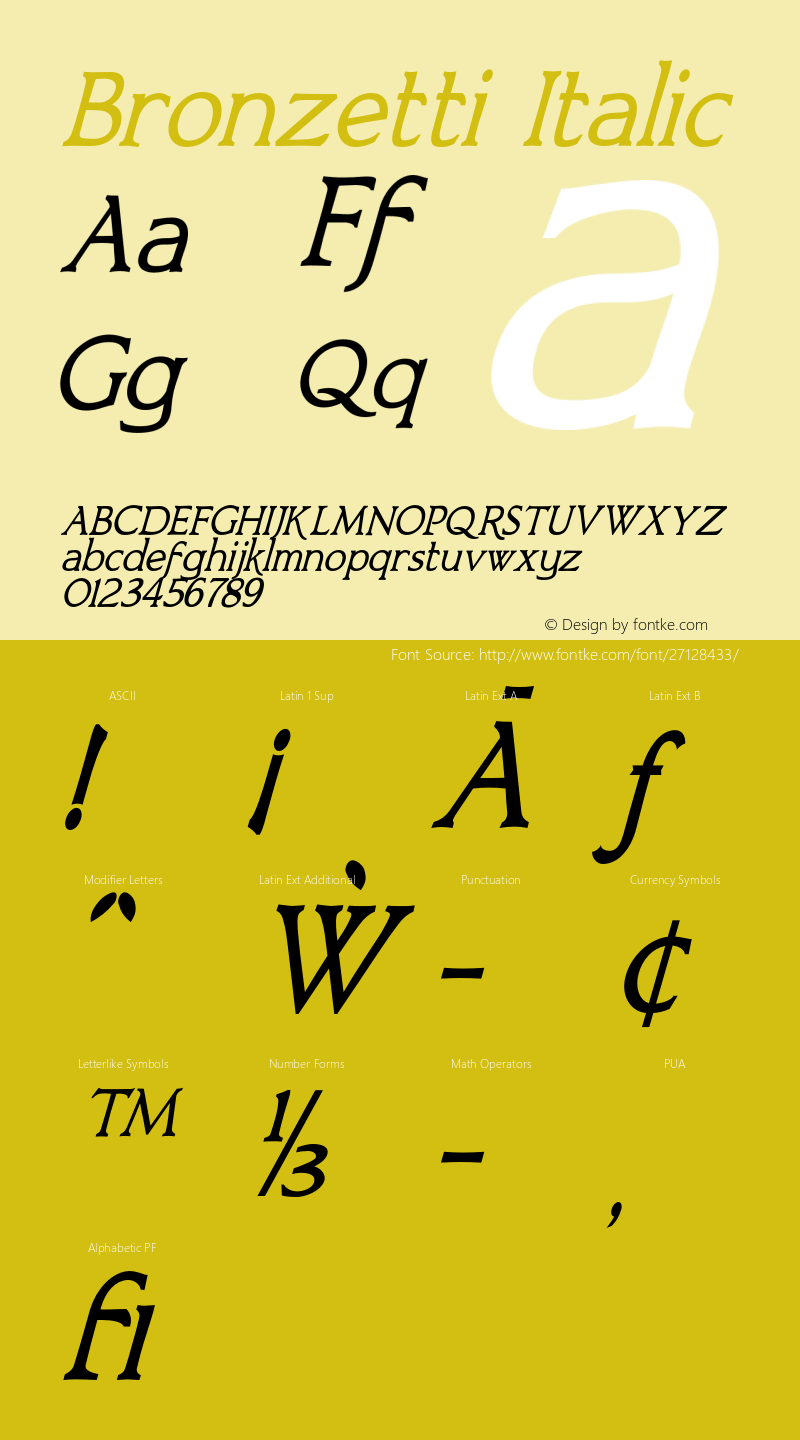 Bronzetti-Italic Version 1.000 2011 initial release Font Sample