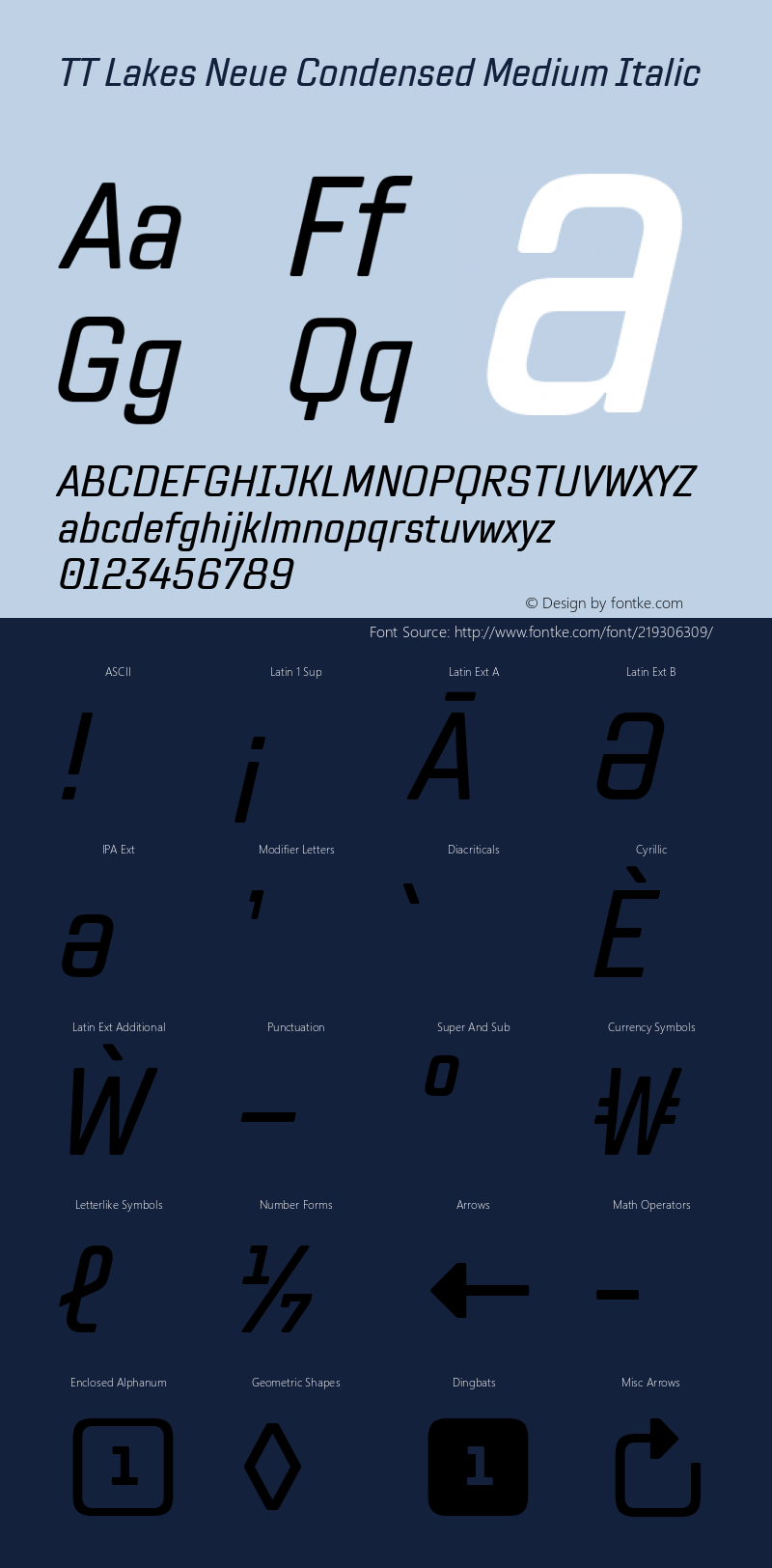 TT Lakes Neue Condensed Medium Italic Version 1.100.14042021图片样张