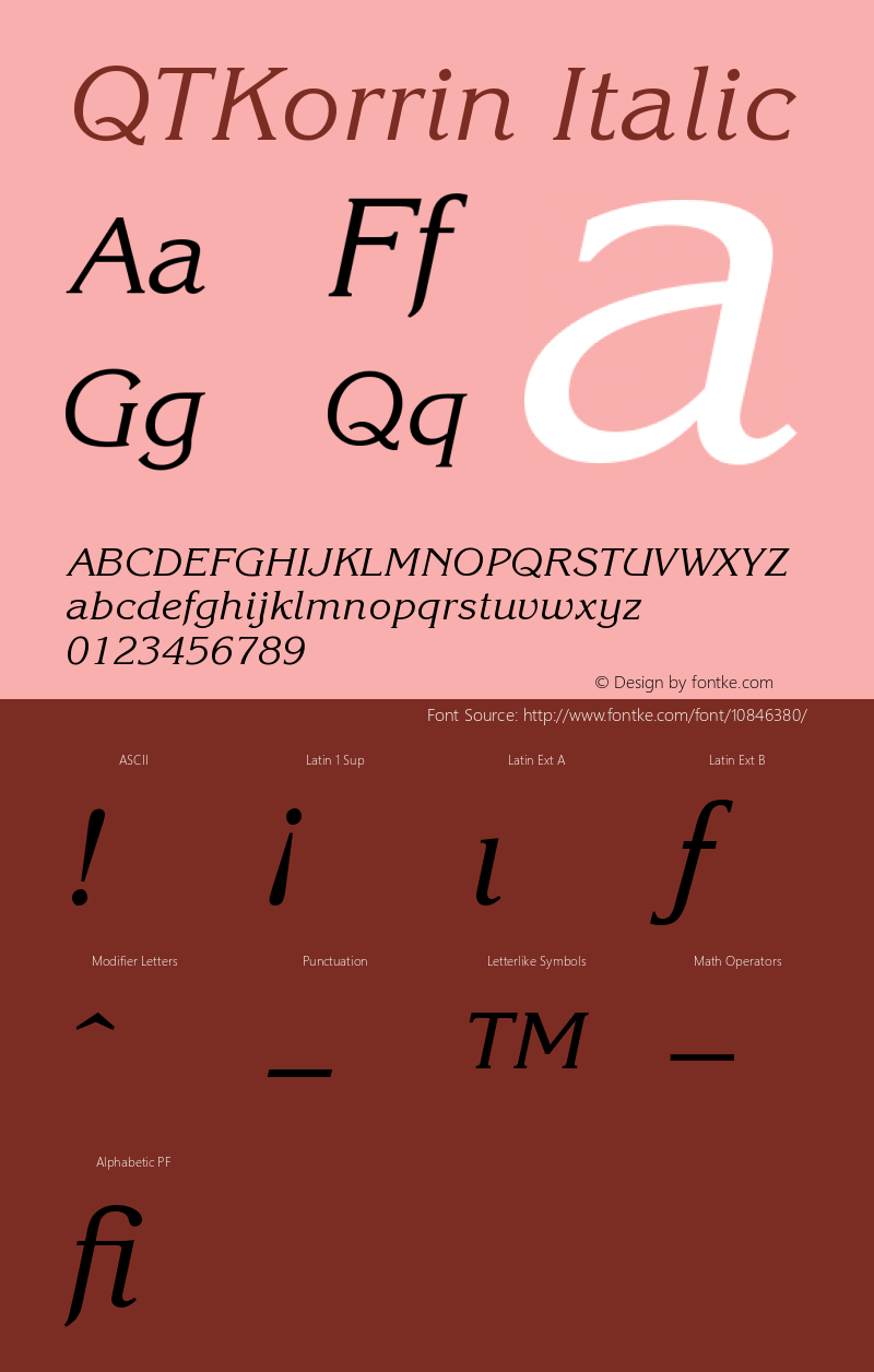 QTKorrin Italic Version 001.000 Font Sample