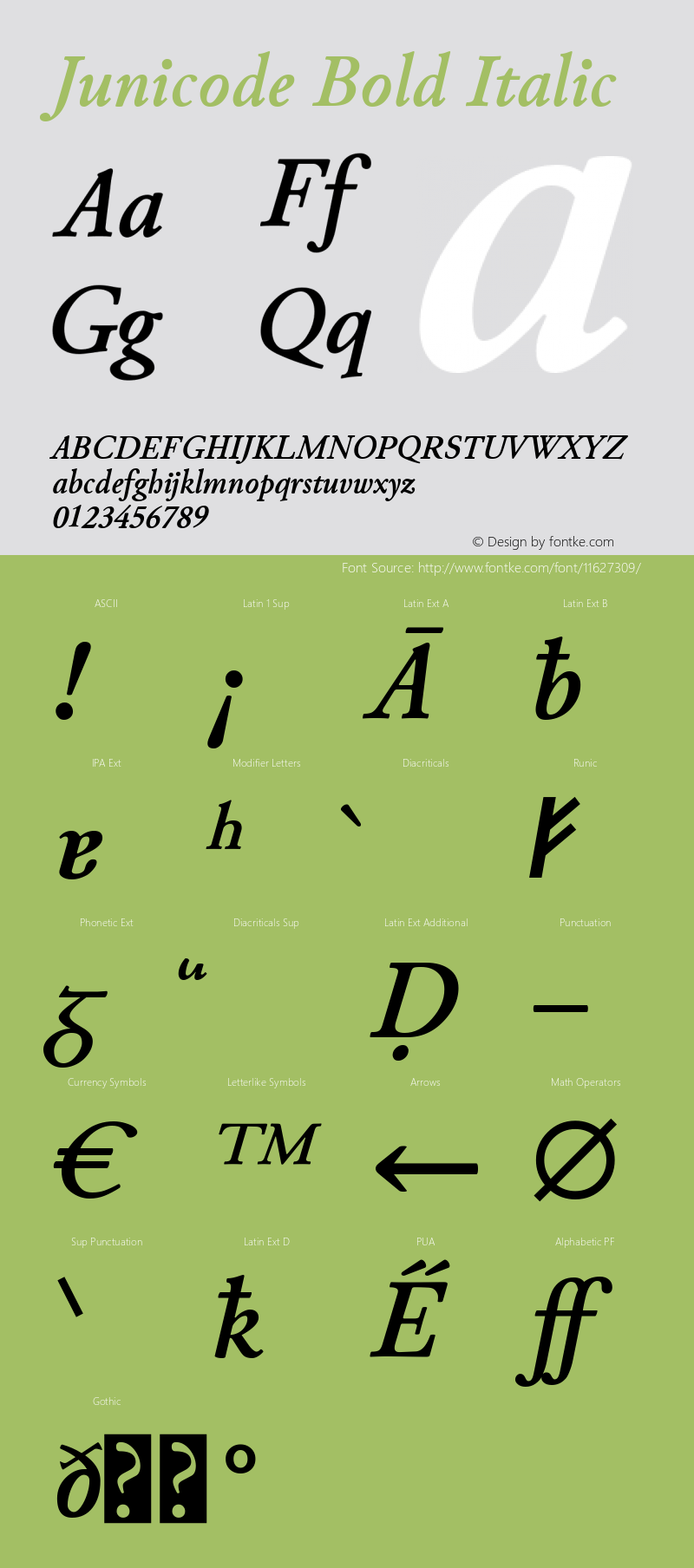 Junicode Bold Italic Version 0.7.6 Font Sample