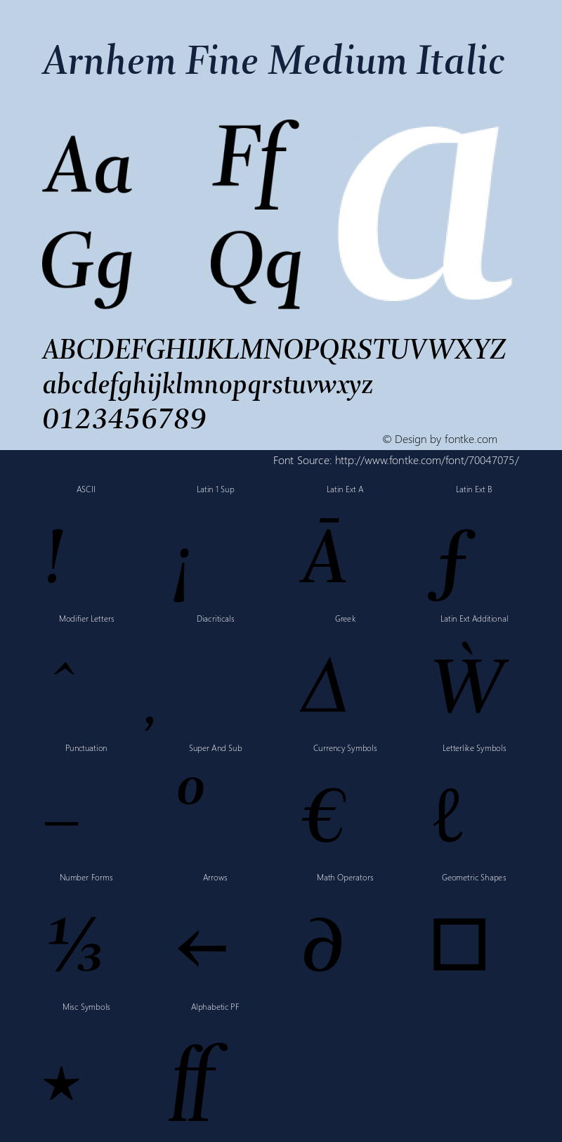 ArnhemFine-MediumItalic Version 1.003; build 0001 Font Sample