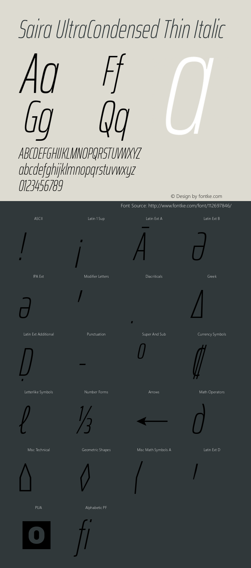 Saira UltraCondensed Thin Italic Version 1.100; ttfautohint (v1.8.3) Font Sample
