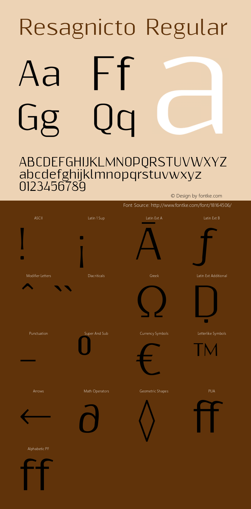 Resagnicto Regular Version 0.9991 Font Sample