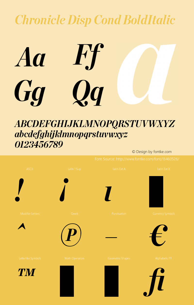 Chronicle Disp Cond BoldItalic Version 1.100 Font Sample