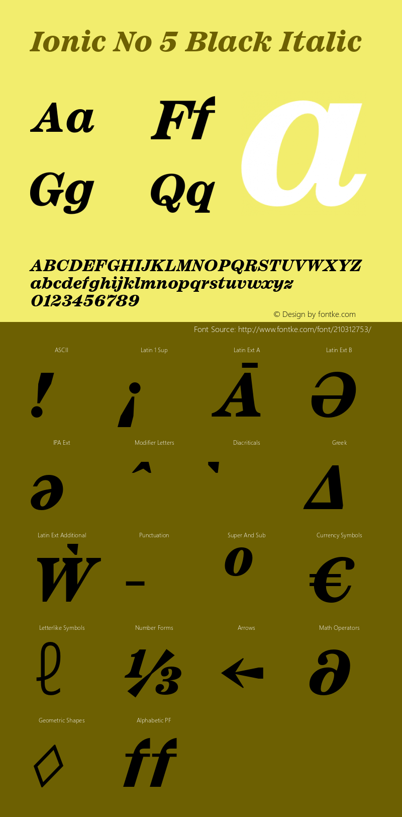 Ionic No 5 Black Italic Version 1.01图片样张