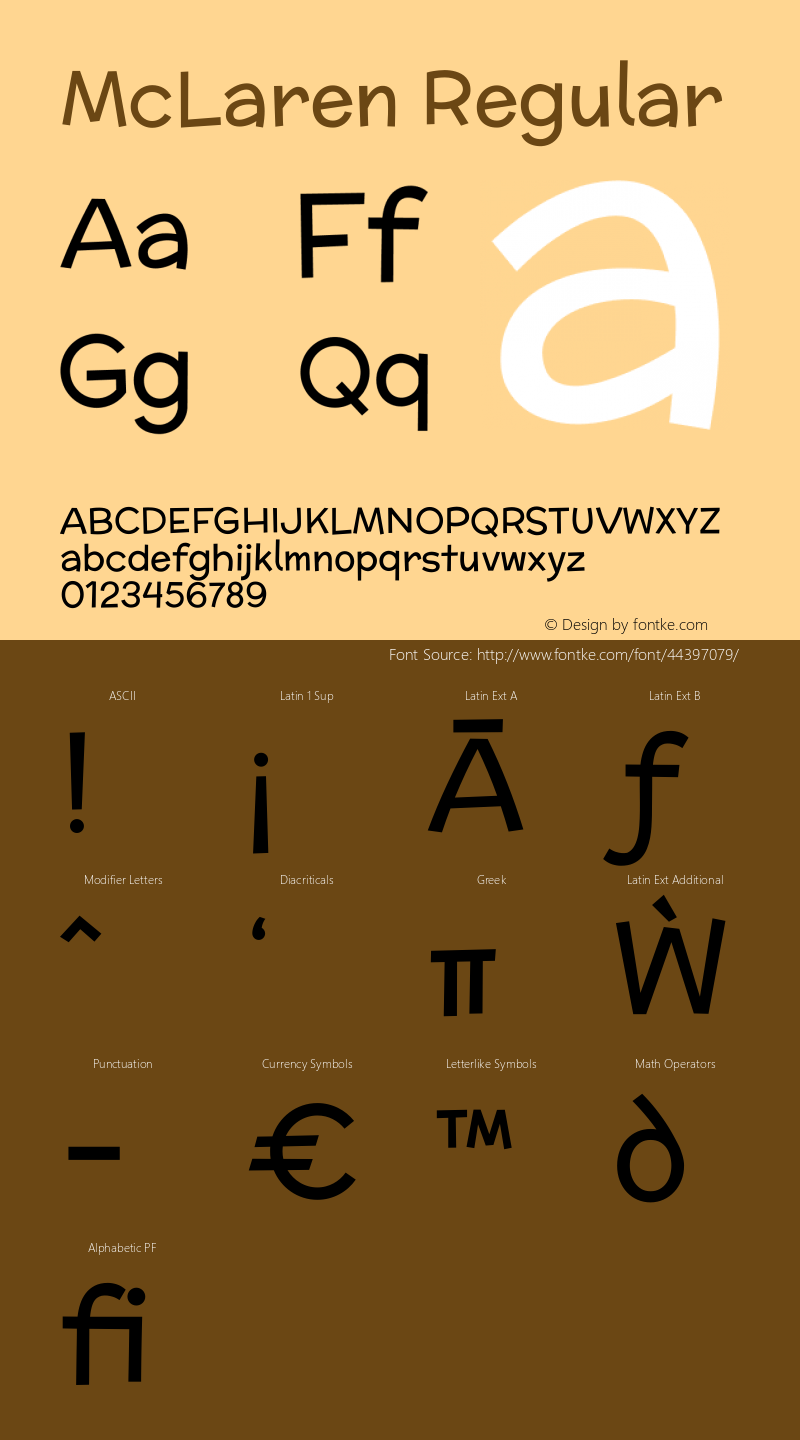 McLaren Version 1.000 Font Sample