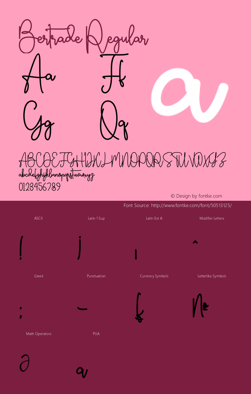 Bertrade Version 1.00;November 22, 2019;FontCreator 12.0.0.2525 64-bit Font Sample