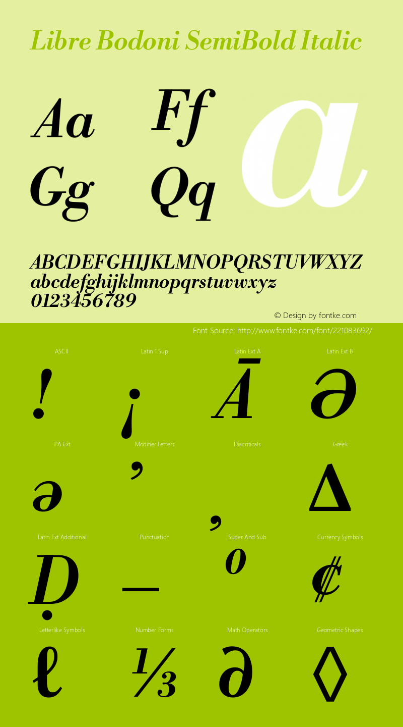 Libre Bodoni SemiBold Italic Version 2.003图片样张