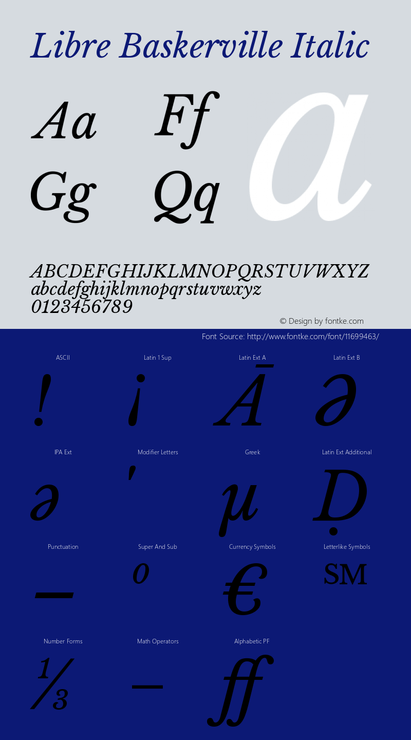 Libre Baskerville Italic Version 1.000; ttfautohint ( Font Sample