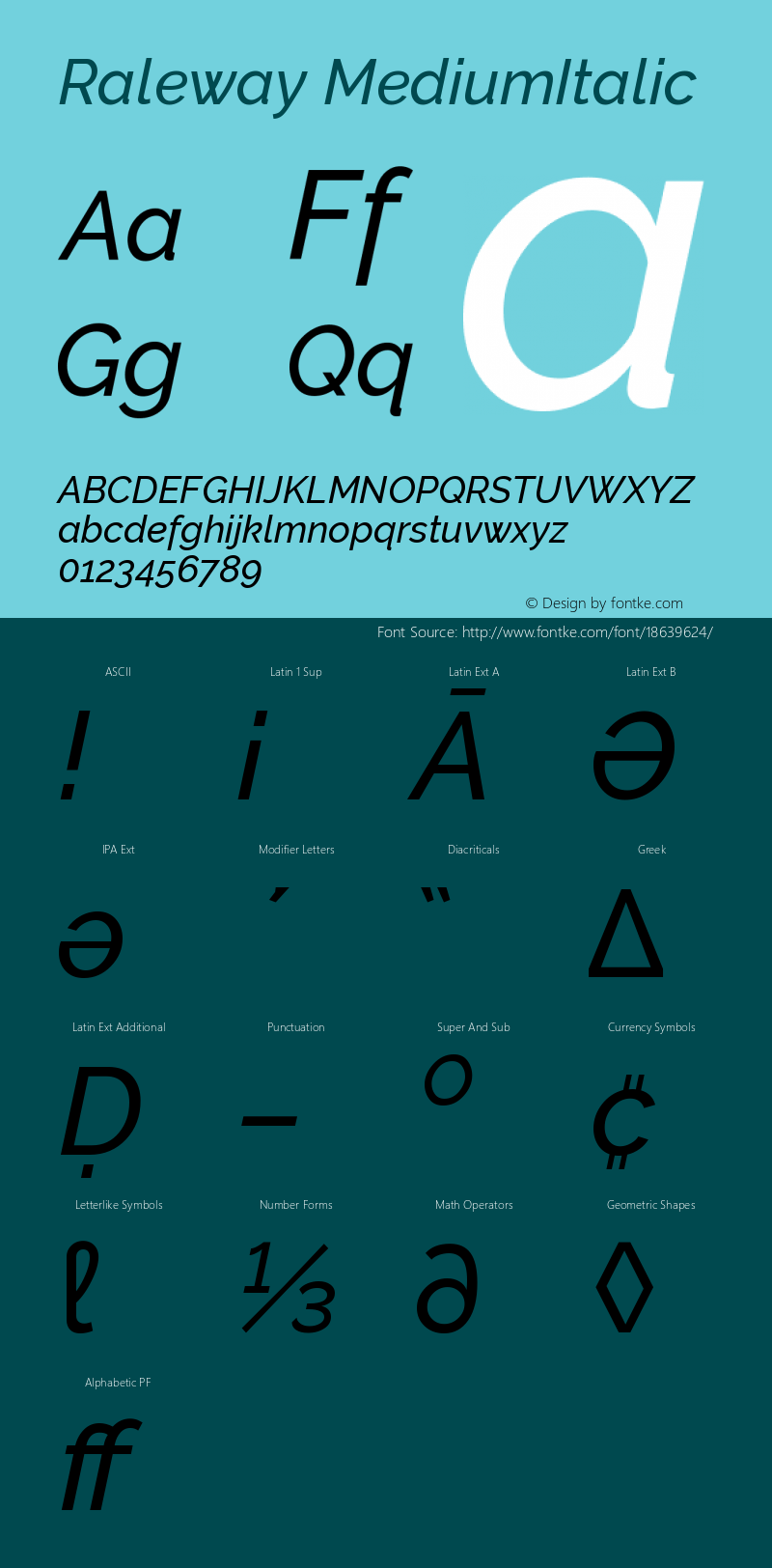 Raleway MediumItalic Version 001.001 Font Sample