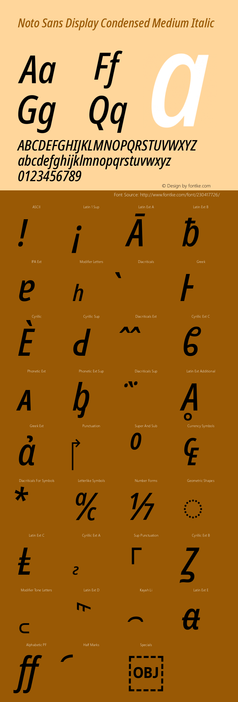 Noto Sans Display Condensed Medium Italic Version 2.008; ttfautohint (v1.8) -l 8 -r 50 -G 200 -x 14 -D latn -f none -a qsq -X 