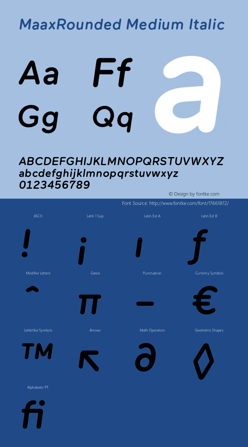 MaaxRounded Medium Italic Version 1.000 Font Sample