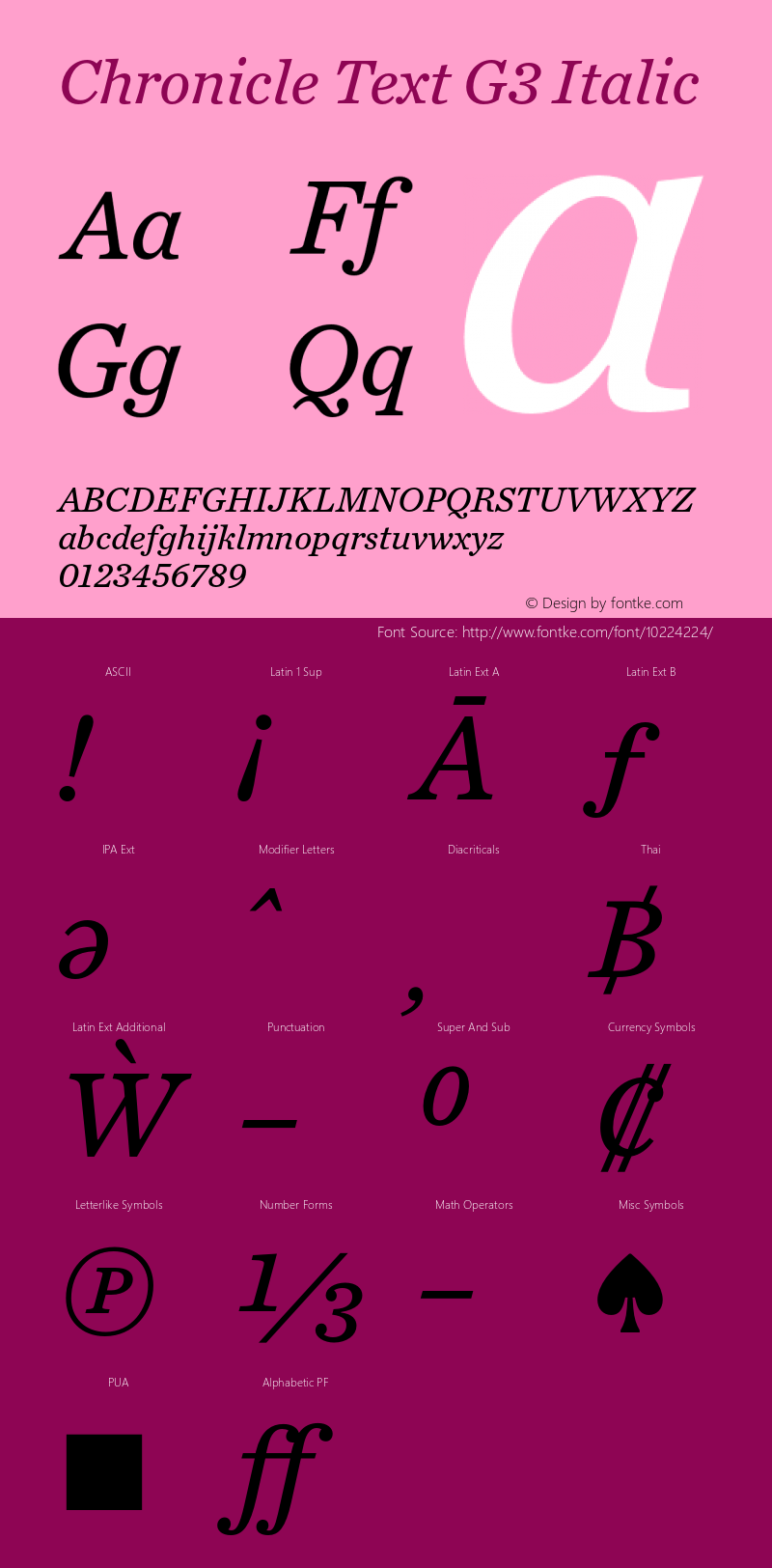 Chronicle Text G3 Italic Version 1.200 Pro Font Sample