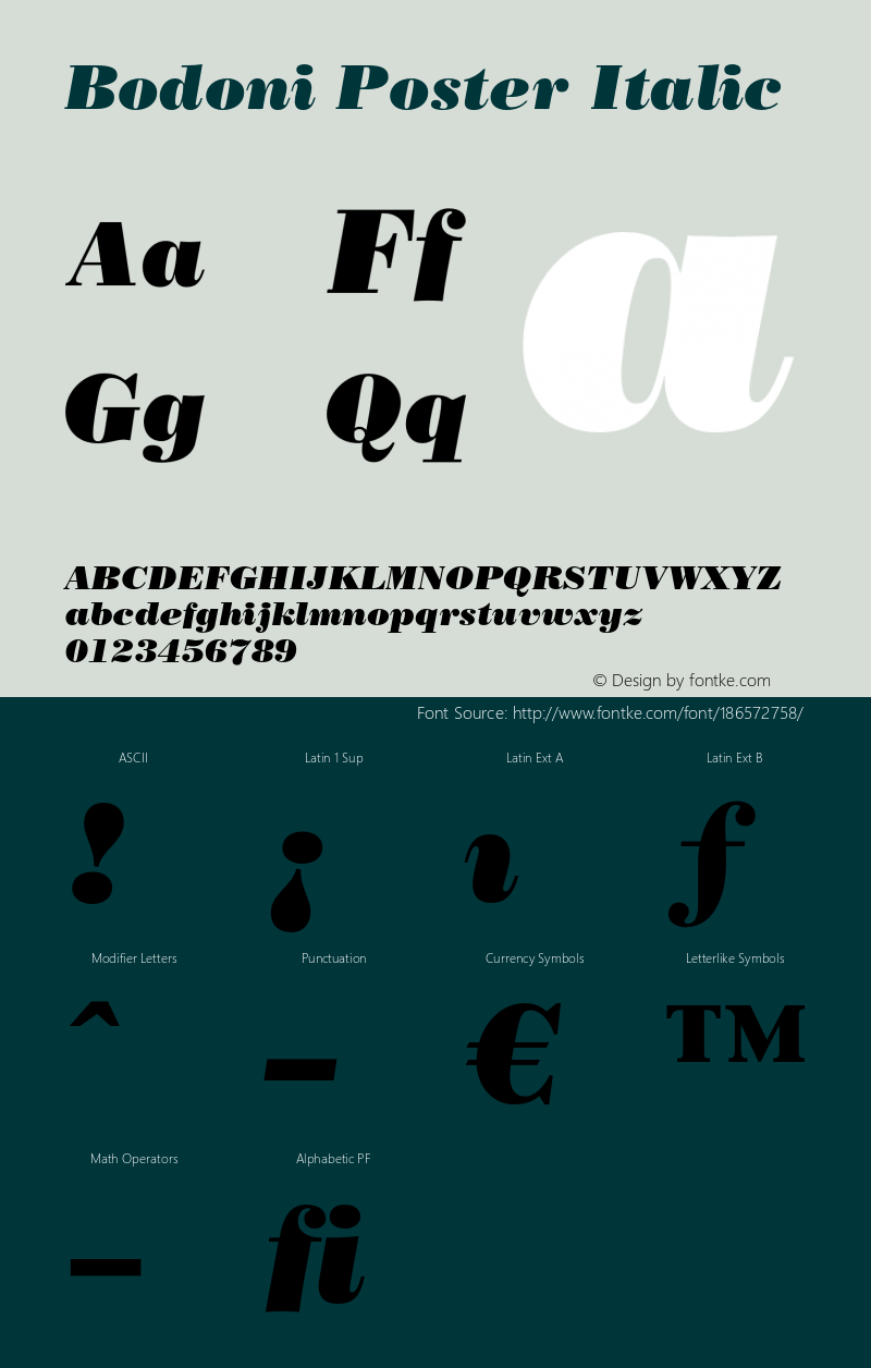 Bodoni-PosterItalic 001.002图片样张