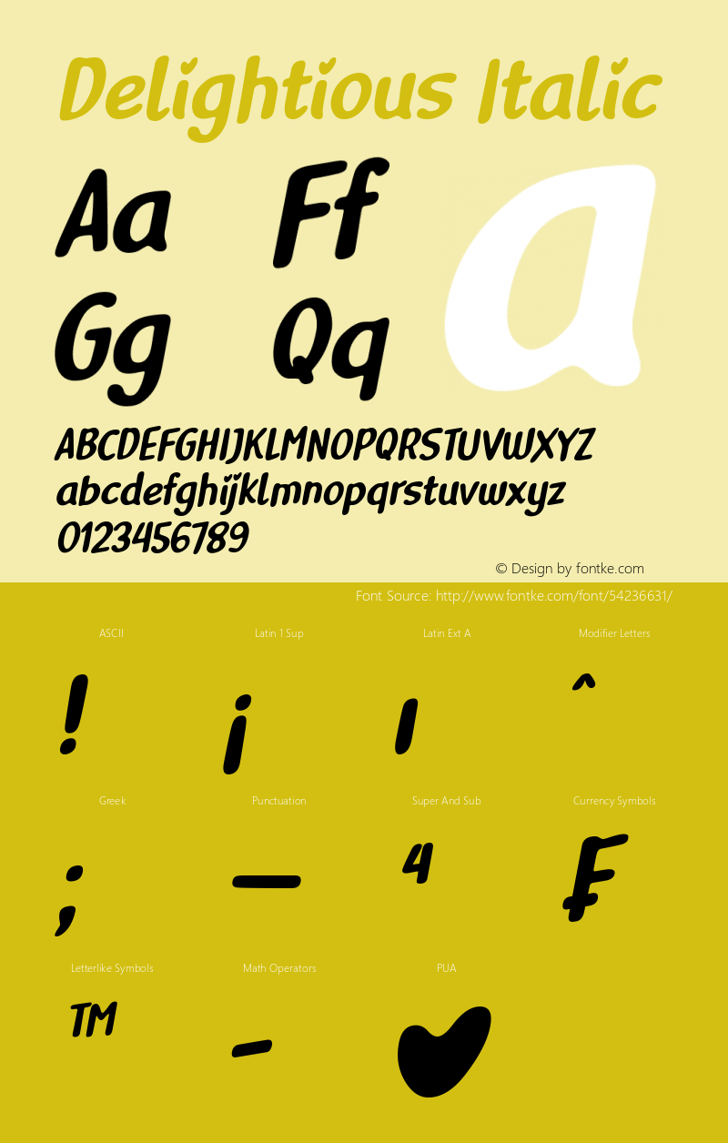 Delightious Italic Version 1.00;January 30, 2020 Font Sample