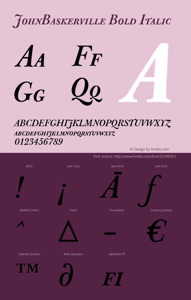 JohnBaskerville Bold Italic 001.000 Font Sample