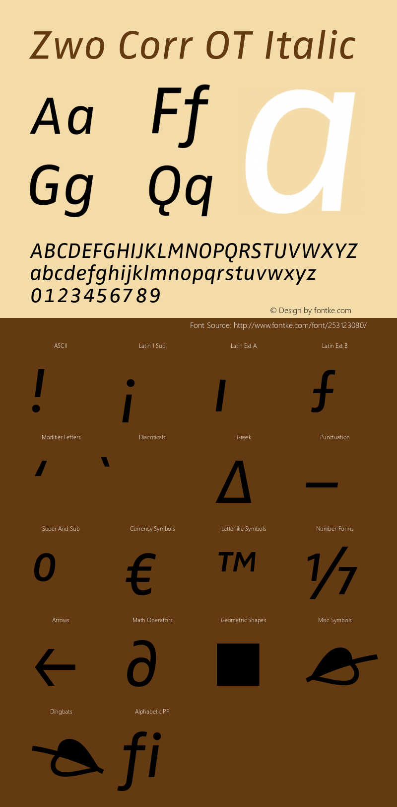 ZwoCorrOT-Italic Version 7.504; 2007; Build 1023图片样张