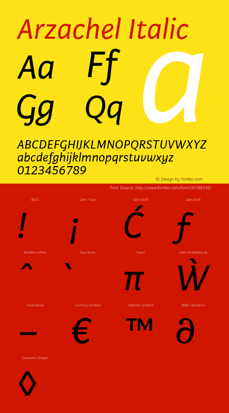 Arzachel Italic Version 2.000;PS 1.0;hotconv 16.6.54;makeotf.lib2.5.65590 Font Sample