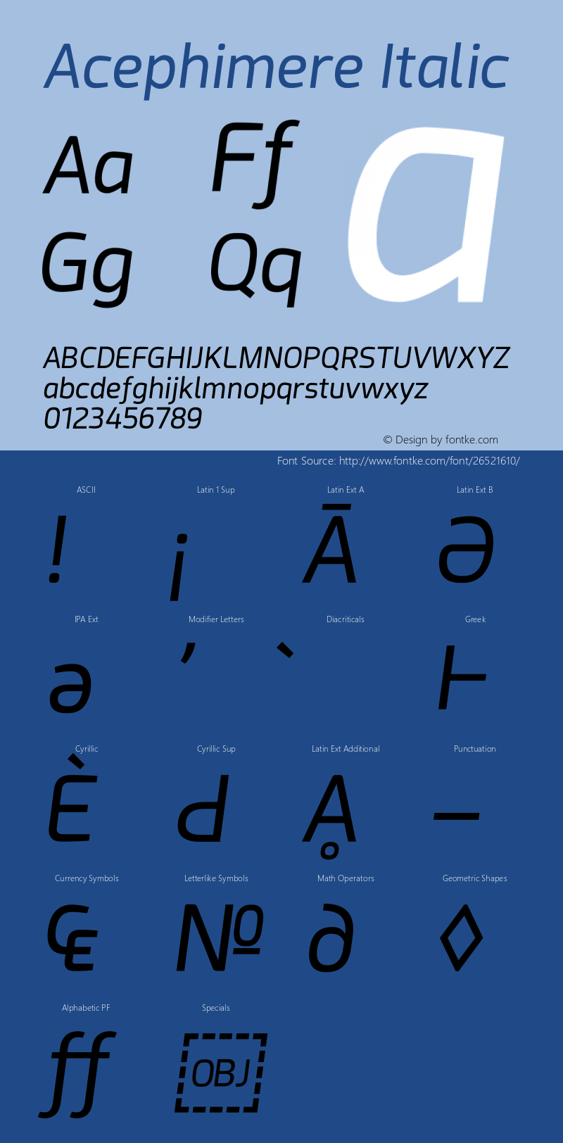 Acephimere Italic Version 1.01 August 4, 2018 Font Sample