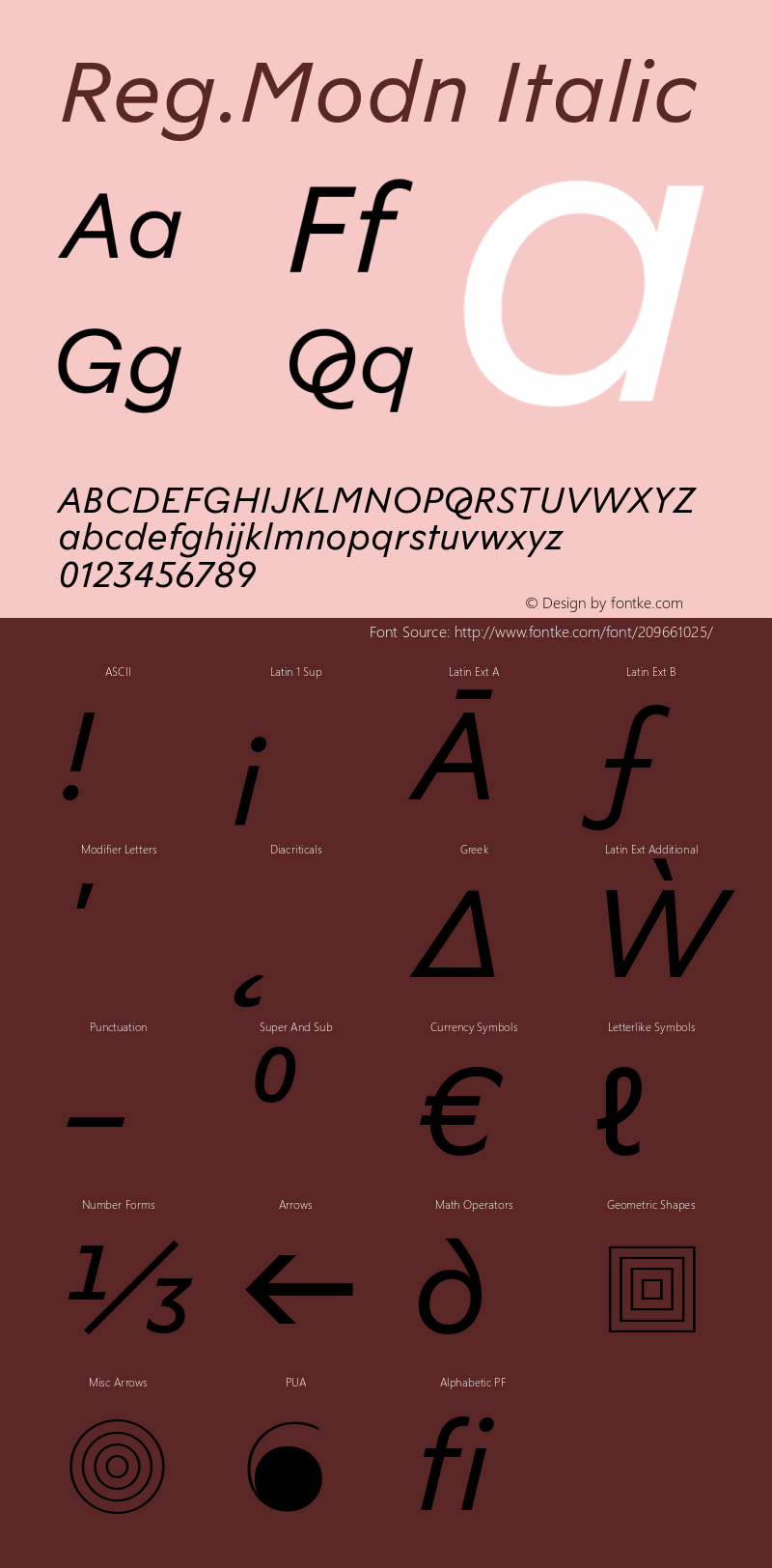 Reg.Modn Italic Version 1.003图片样张