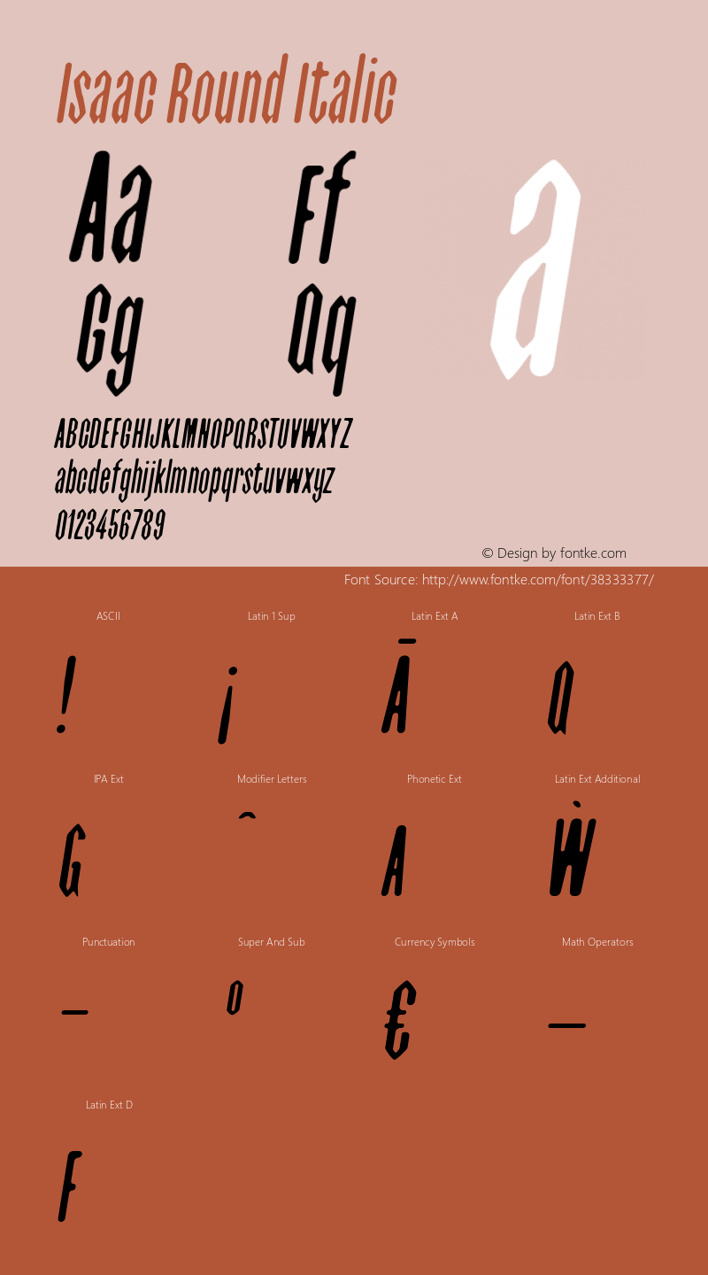 Isaac-RoundItalic 0.1.0 Font Sample