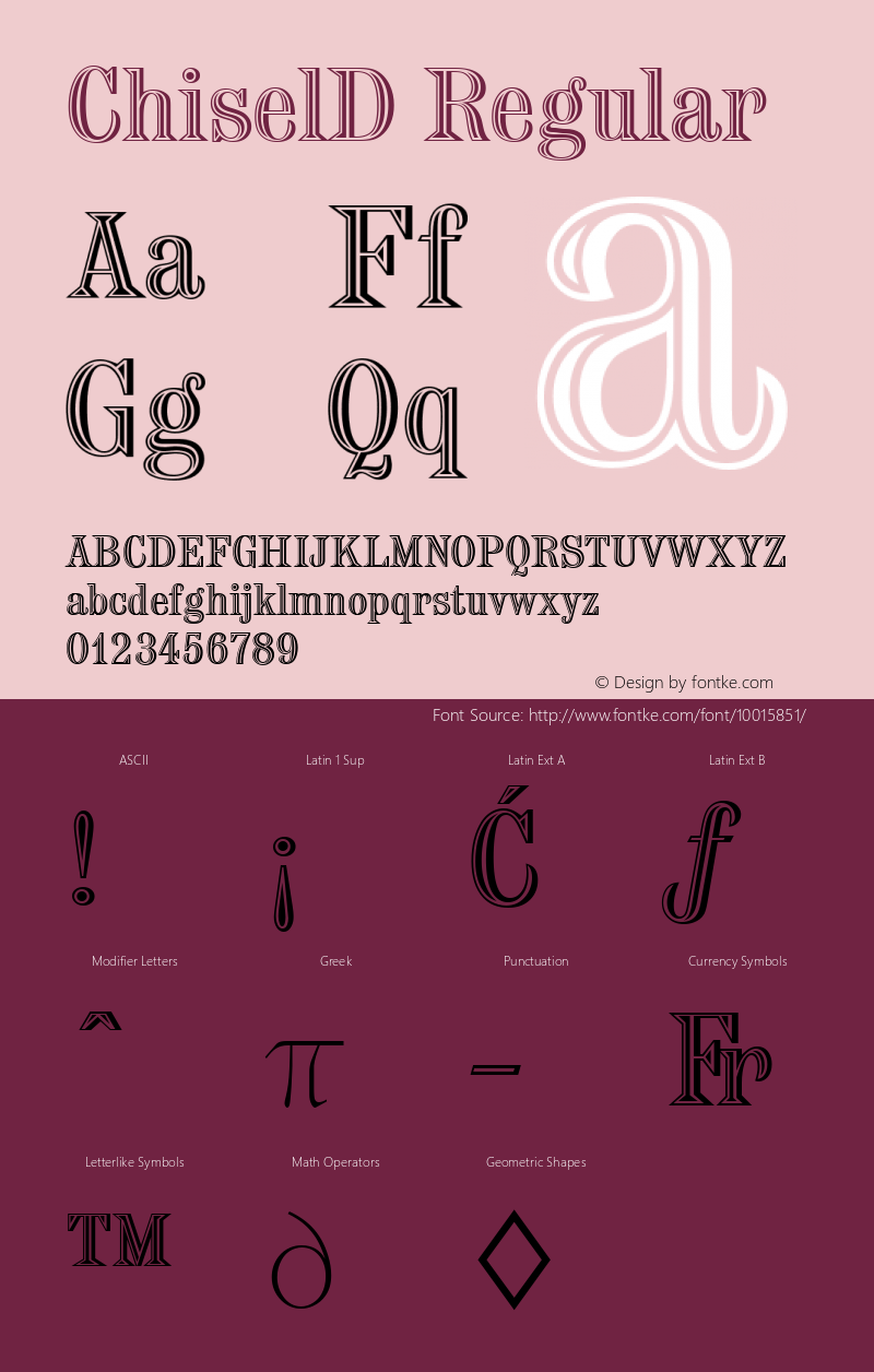 ChiselD Regular Version 001.005 Font Sample