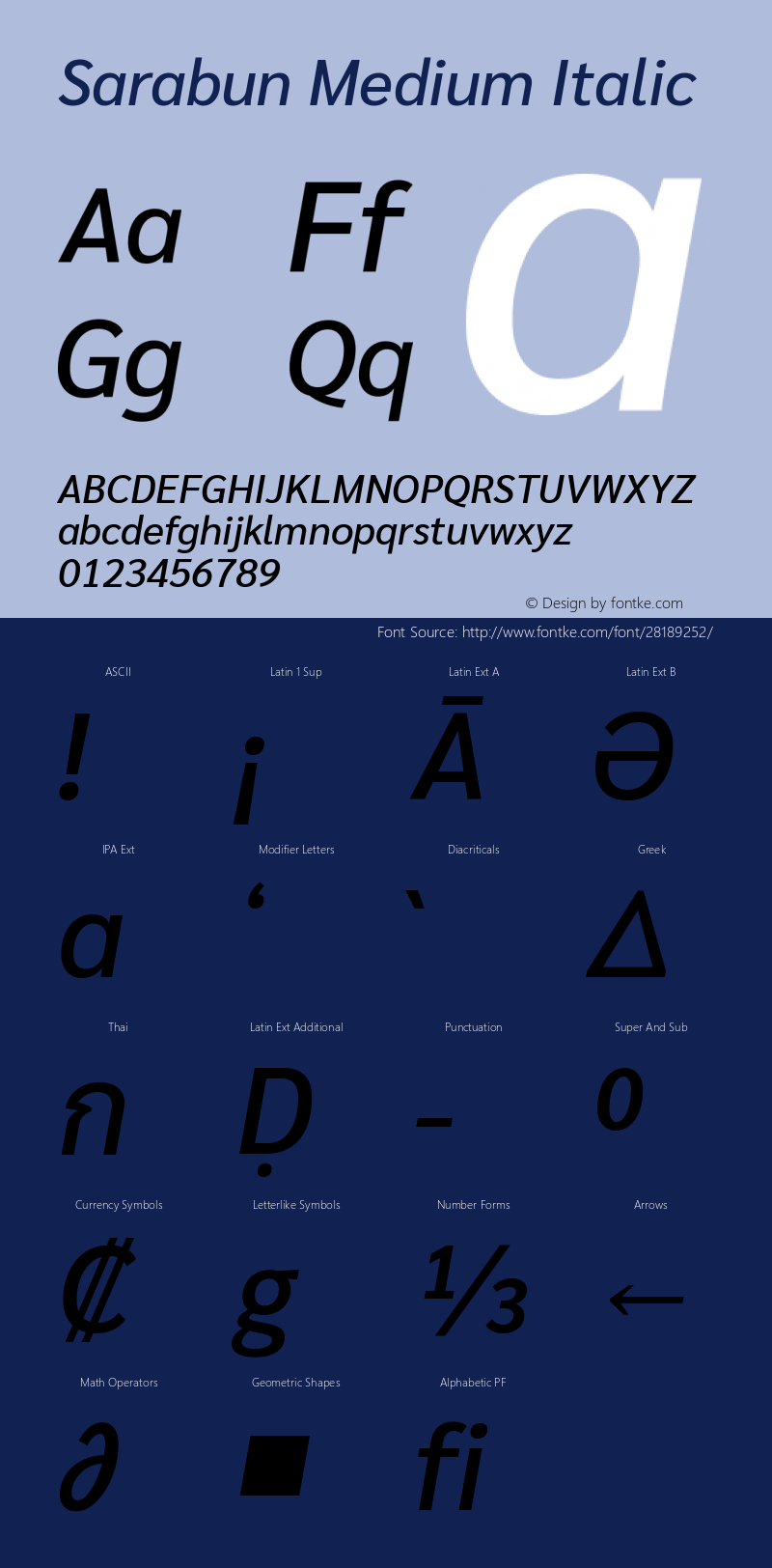 Sarabun Medium Italic Version 1.000; ttfautohint (v1.6) Font Sample