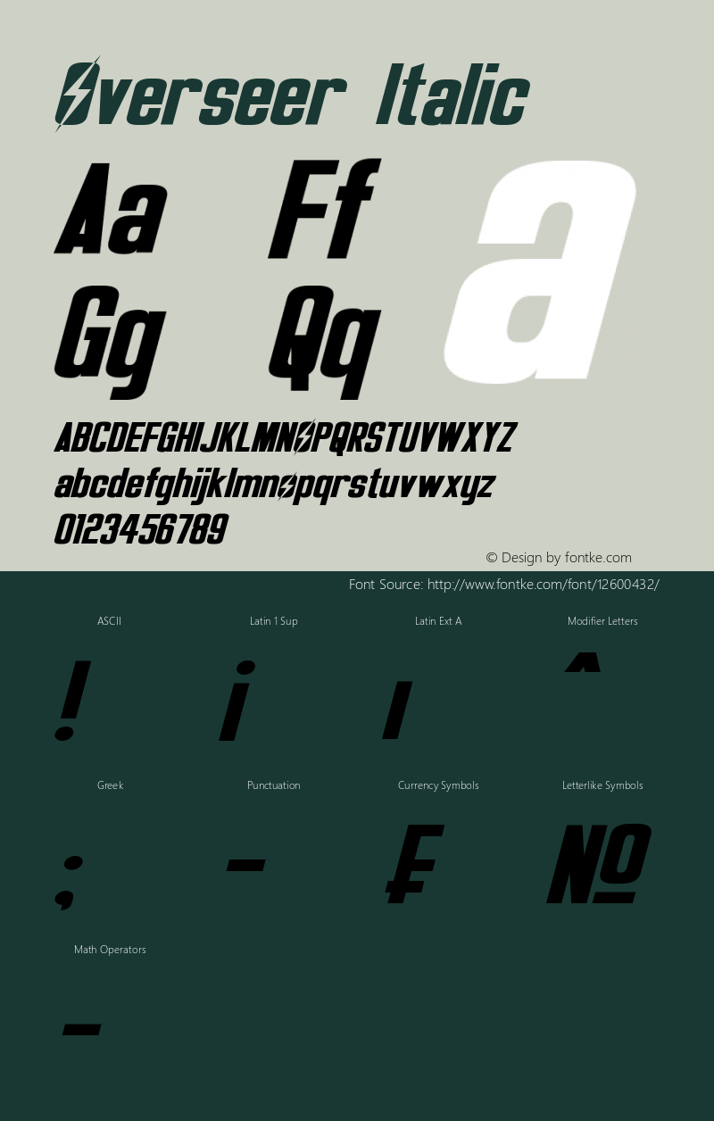 Overseer Italic Version 1.70 November 9, 2015 Font Sample