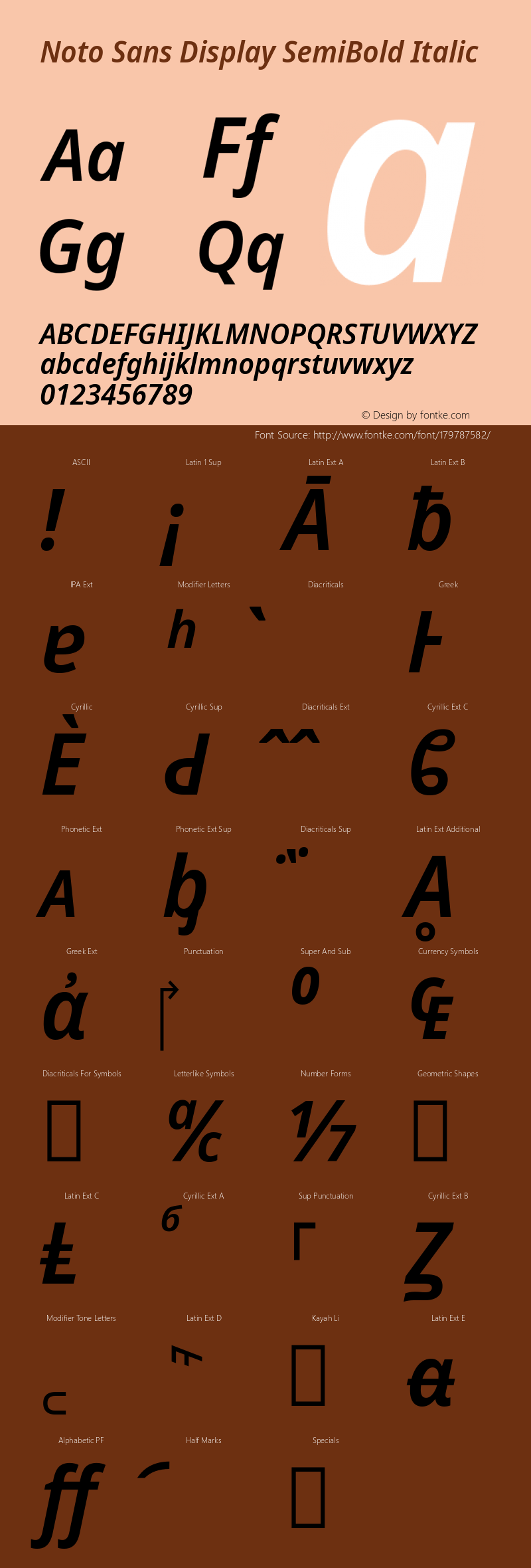 Noto Sans Display SemiBold Italic Version 2.002; ttfautohint (v1.8.2)图片样张