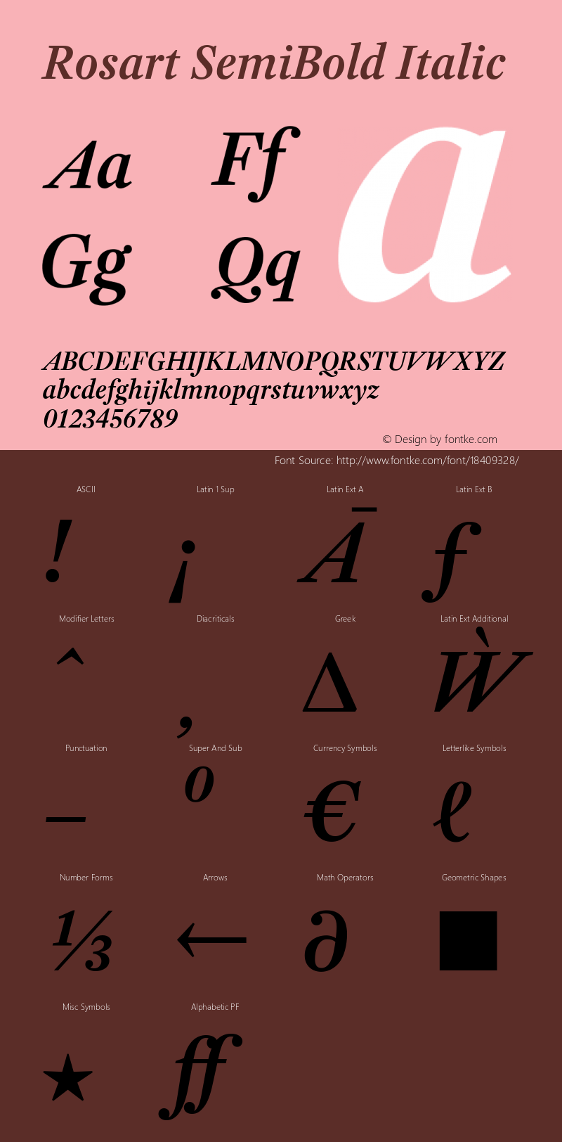 Rosart SemiBold Italic Version 1.001; ttfautohint (v1.4.1) Font Sample