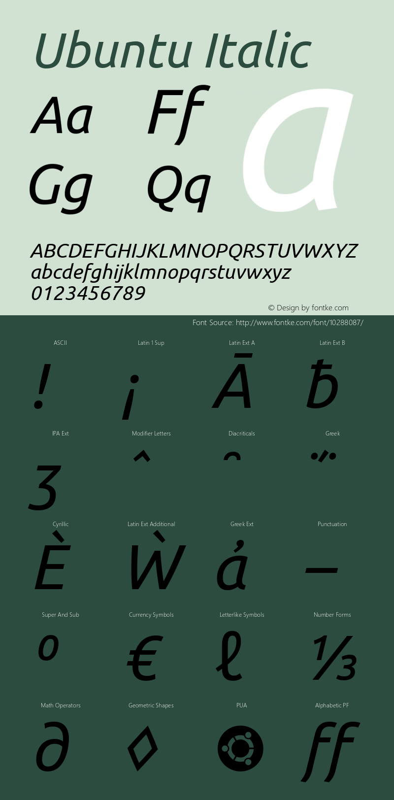 Ubuntu Italic Version 0.80 Font Sample