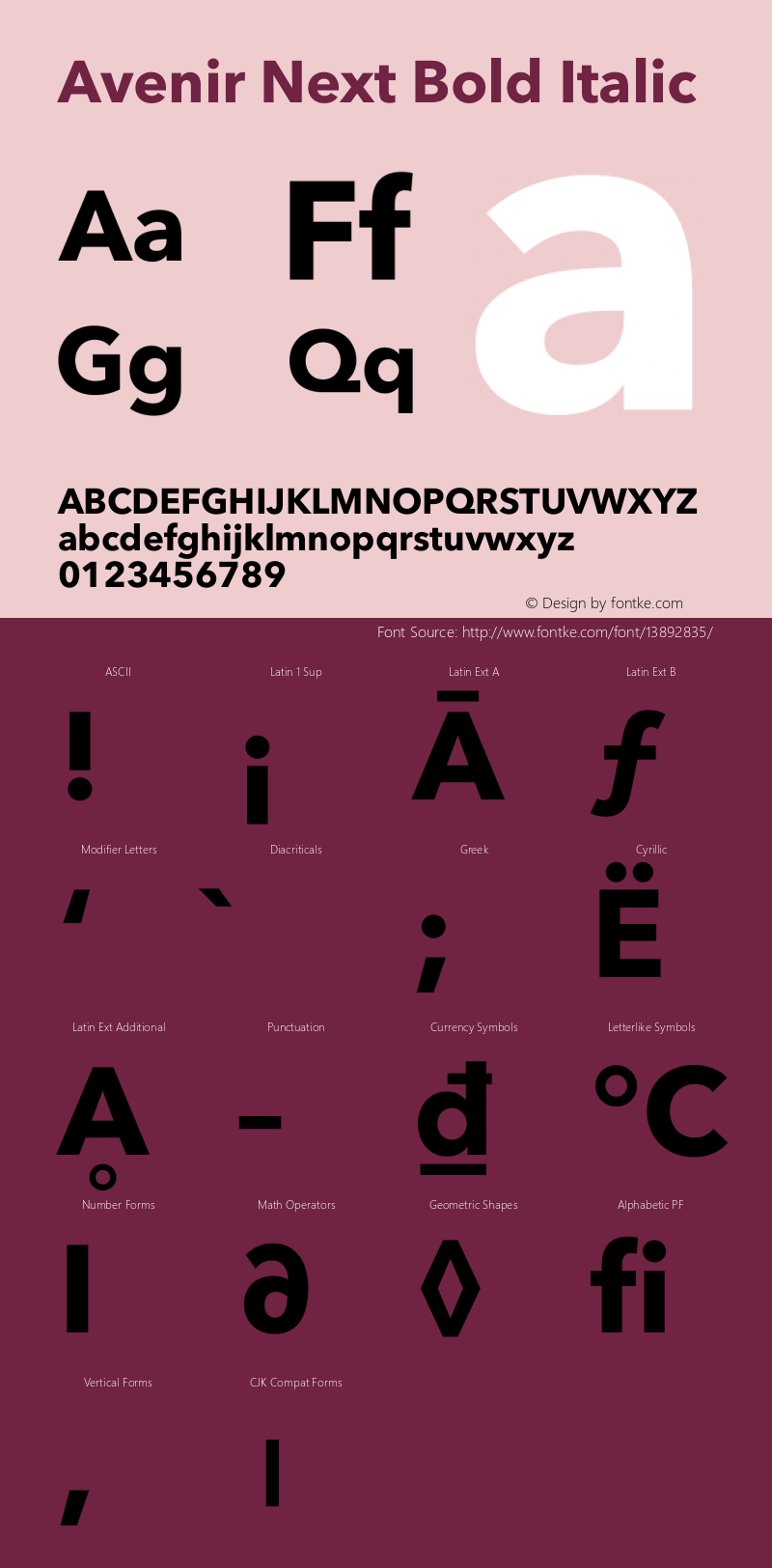 Avenir Next Bold Italic 8.0d5e5 Font Sample