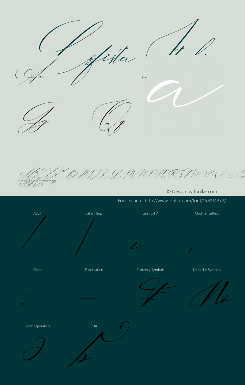 Lofista Italic Version 1.00;May 15, 2021;FontCreator 11.5.0.2430 64-bit Font Sample