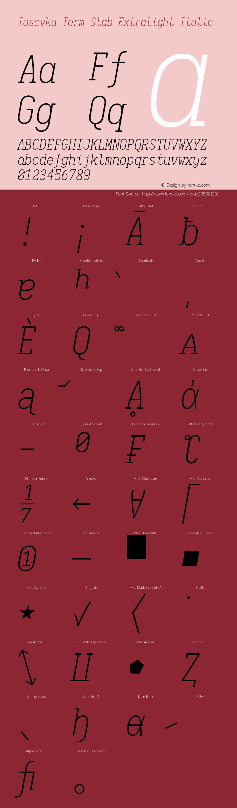 Iosevka Term Slab Extralight Italic 1.12.4; ttfautohint (v1.6) Font Sample