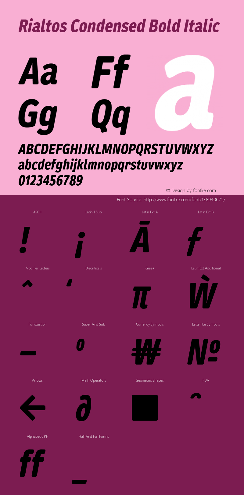 RialtosCondensed-BoldItalic Version 1.000 | wf-rip DC20200820 Font Sample