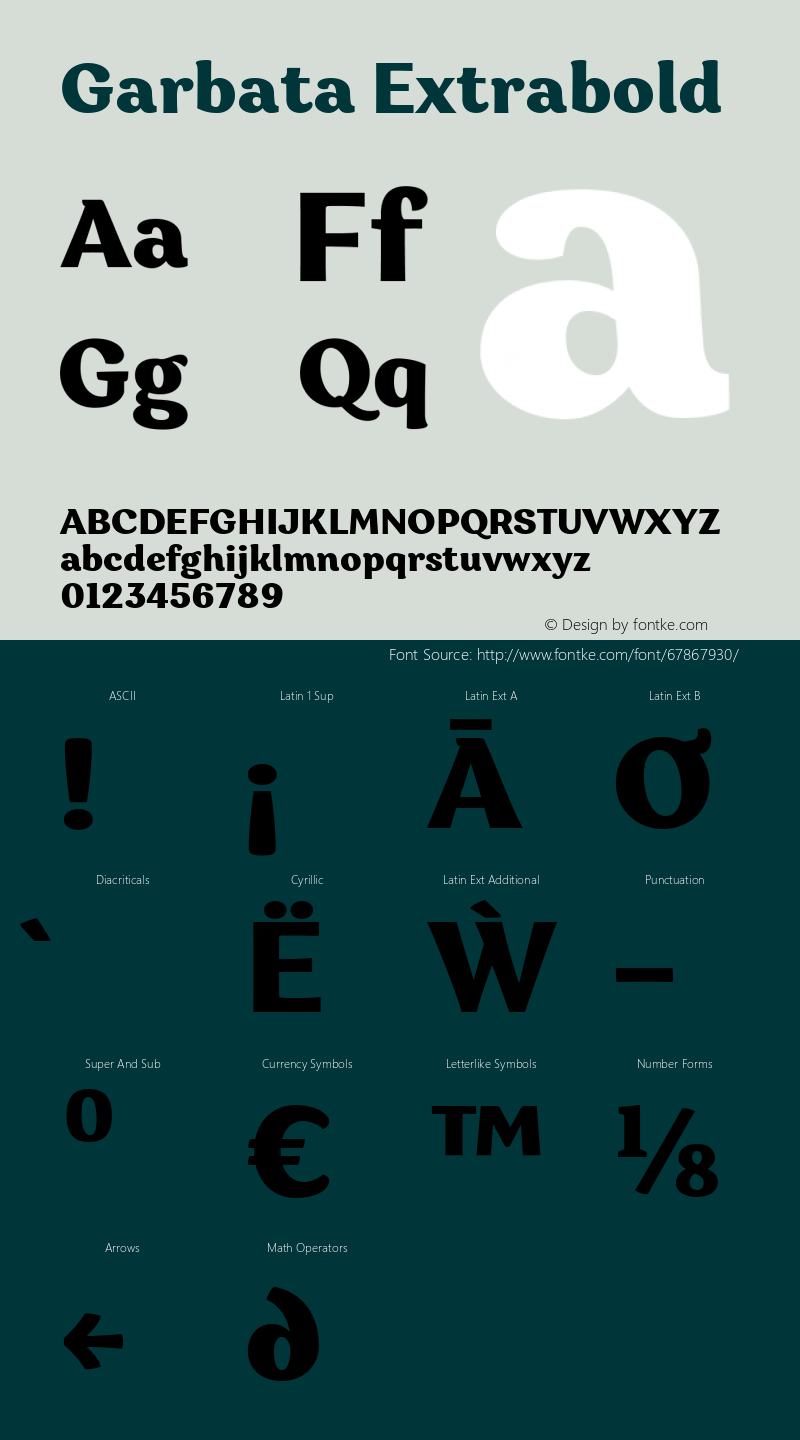 Garbata Extrabold Version 1.000;hotconv 1.0.109;makeotfexe 2.5.65596 Font Sample