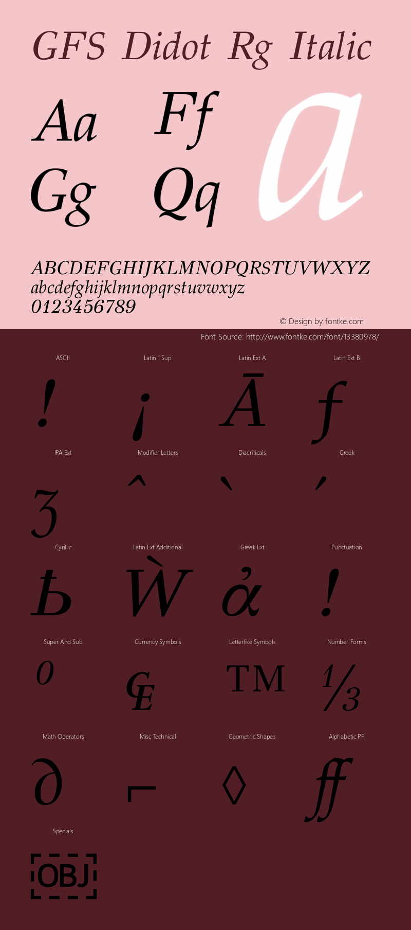 GFS Didot Rg Italic OTF 1.000;PS 001.000;Core 1.0.29 Font Sample