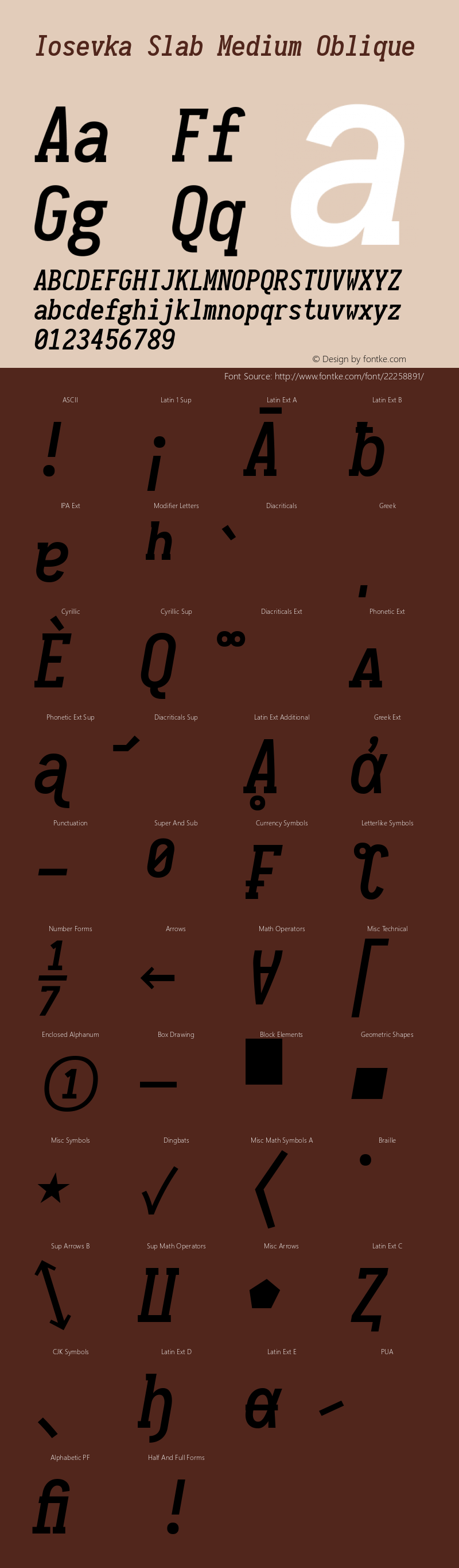 Iosevka Type Slab Medium Oblique 1.13.1; ttfautohint (v1.6) Font Sample