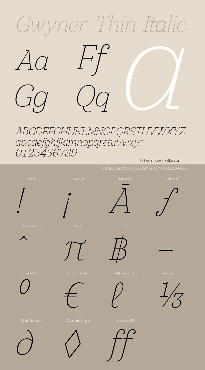 Gwyner Thin Italic Version 1.000 Font Sample