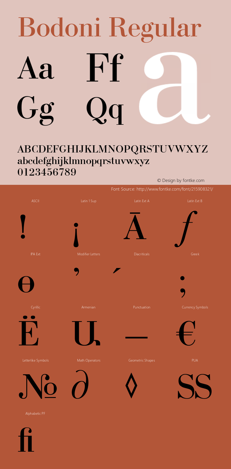 Bodoni Regular Version 1.000;PS 001.001;hotconv 1.0.38图片样张