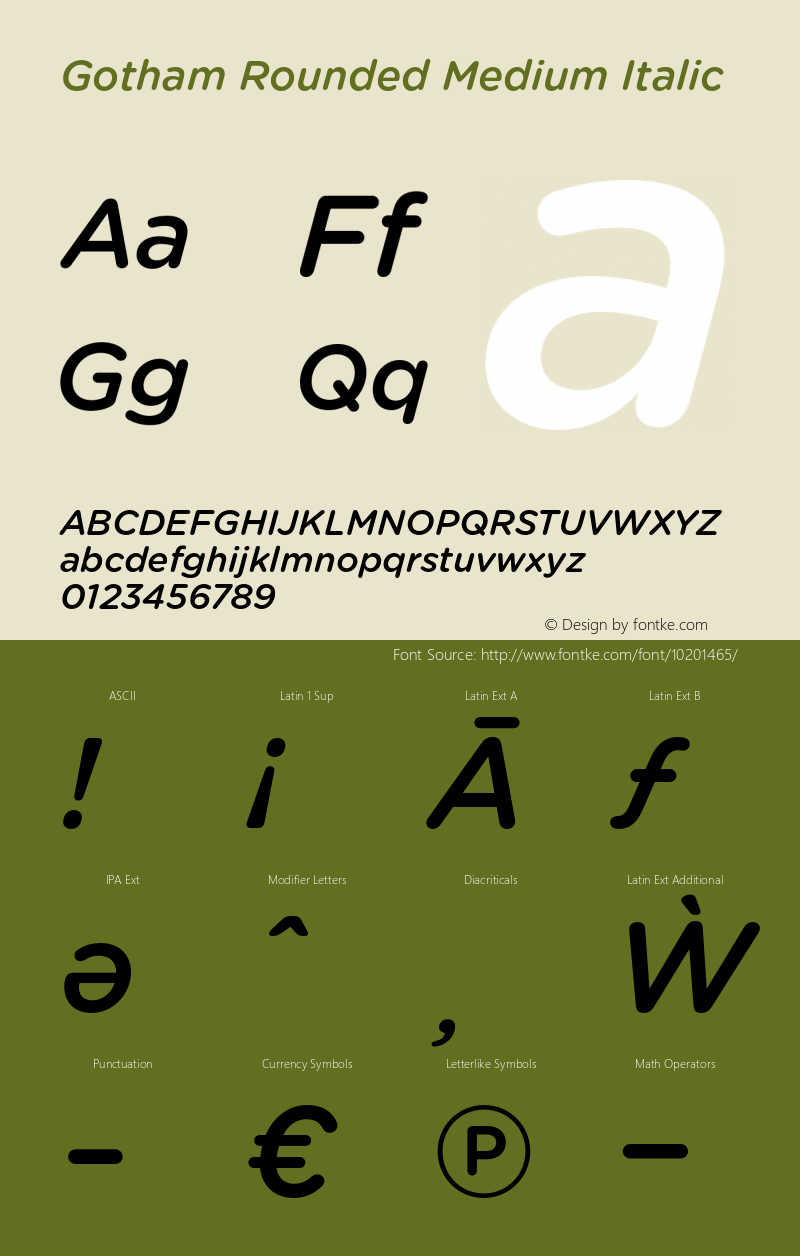 Gotham Rounded Medium Italic Version 1.002 Font Sample