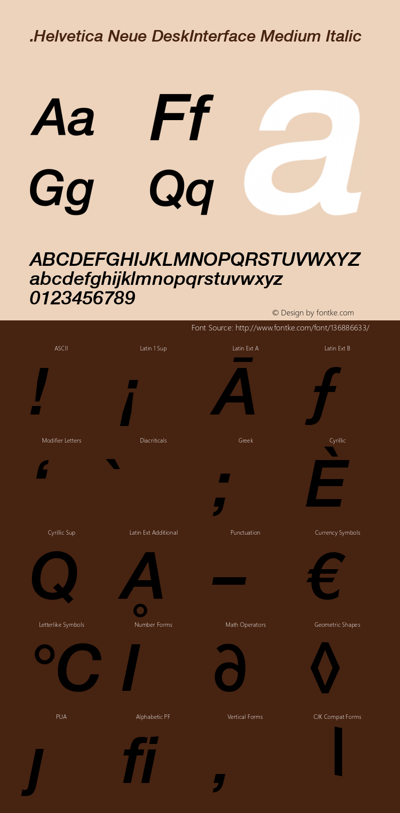 .Helvetica Neue DeskInterface Medium Italic P4 15.0d1e1 Font Sample